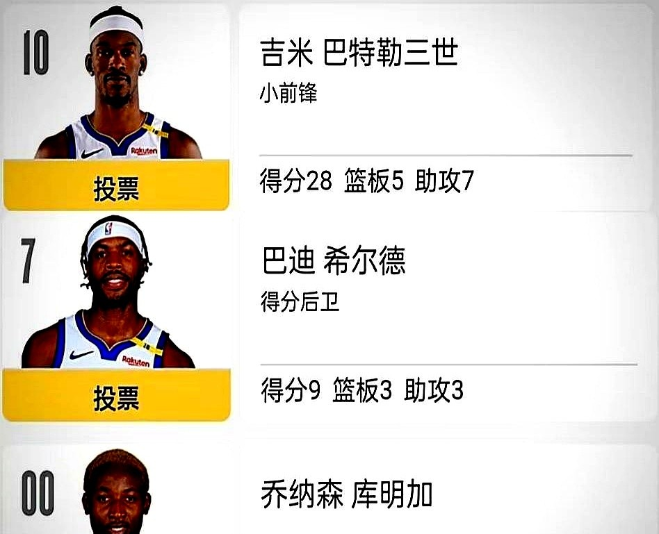 巴特勒新星刷新纪录表现突出，DWG前途光明！