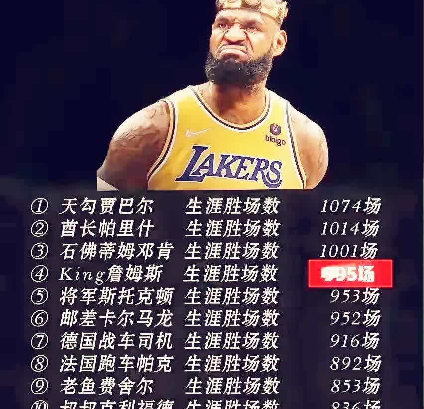 爱游戏-詹姆斯在TES比赛中刷新纪录，晋级下一阶段引发热议！-爱游戏
