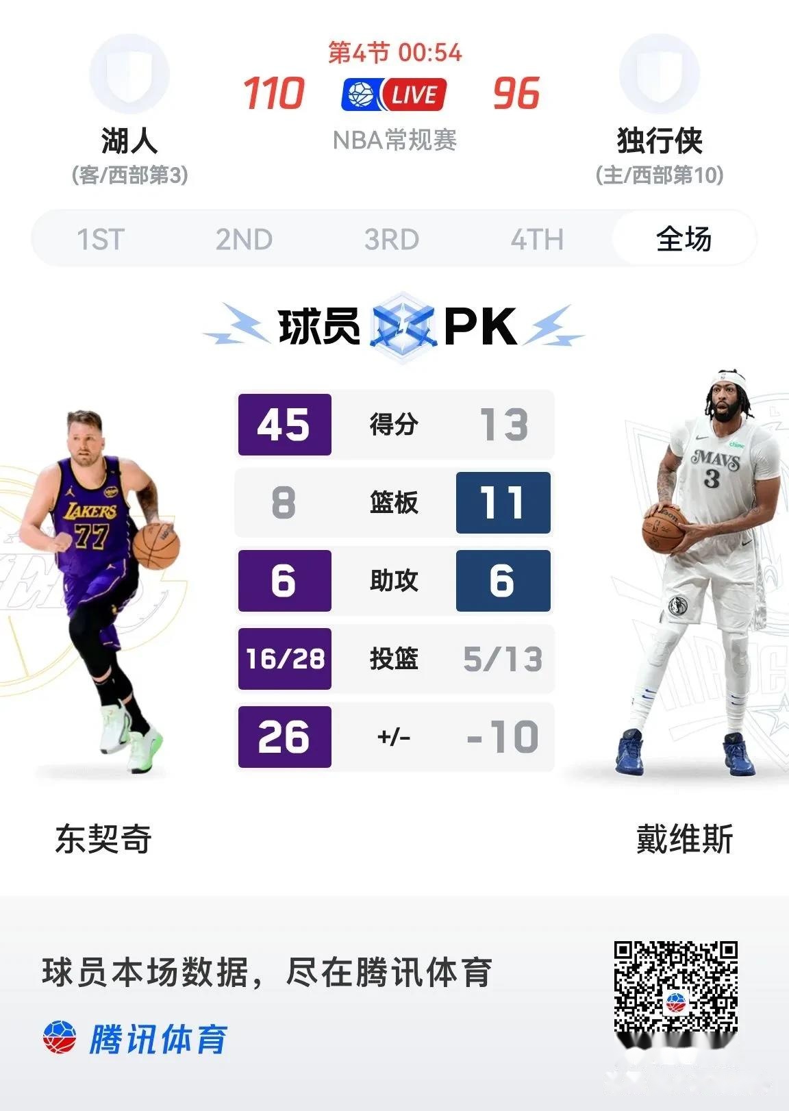 爱游戏体育-浓眉哥焦点对战，Rookie与30激战利物浦分钟，反败为胜胜负难料！-爱游戏体育